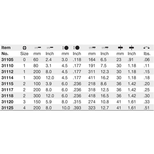 destornillador wiha punta estrella softfinish fabricado en alemania PH2 x 300mm
