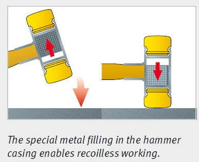 mazo de goma wiha con cabezal antirrebote y mango ergonómico