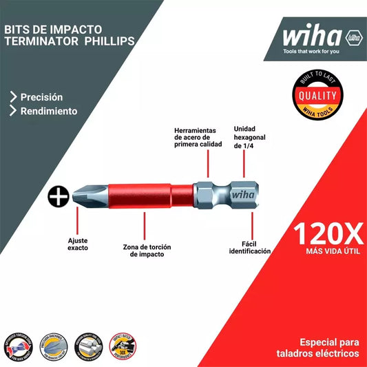 Puntas bit de impacto Phillips MaxxTor® Wiha, tratadas térmicamente para mayor durabilidad y precisión, ideales para herramientas eléctricas 3x29mm